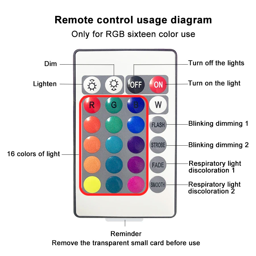 Dynamic Water Ripple Night Light Projector - OJM EXPRESS