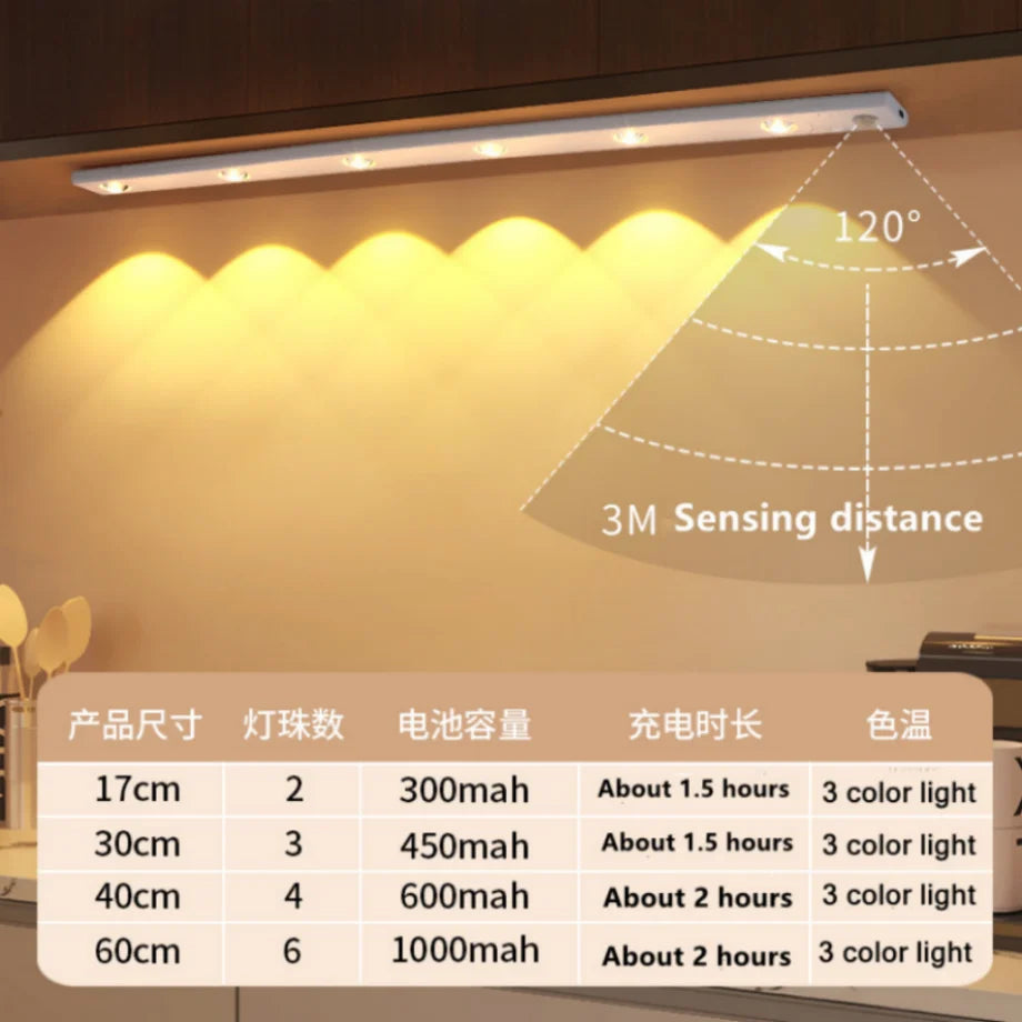 Rechargeable Motion-Sensing Aluminum Cabinet Light - OJM EXPRESS